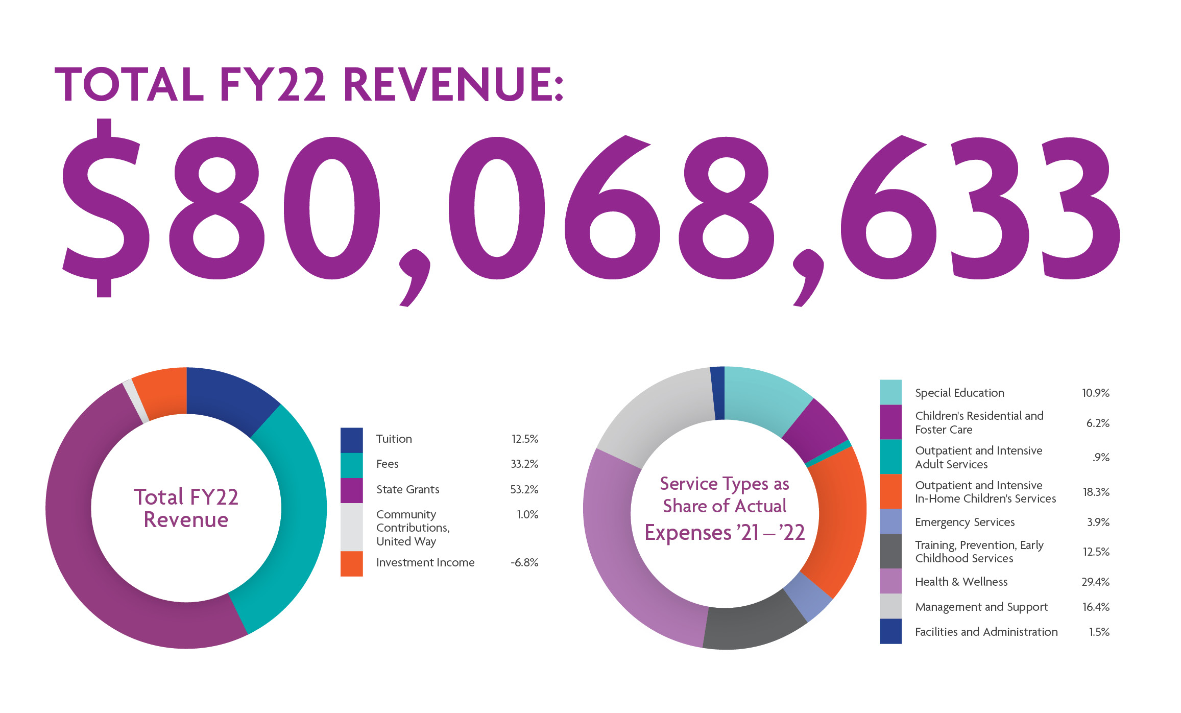 By-the-Numbers.jpg